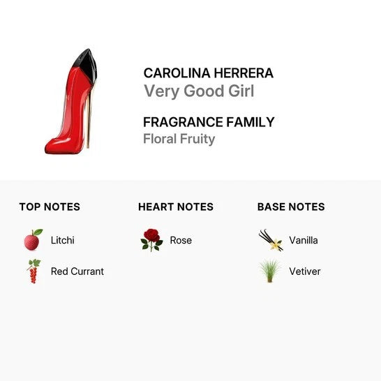 Very Good Girl Spray by Carolina Herrera Eau De Parfum For Women 2.7 Fl Oz 80 Ml