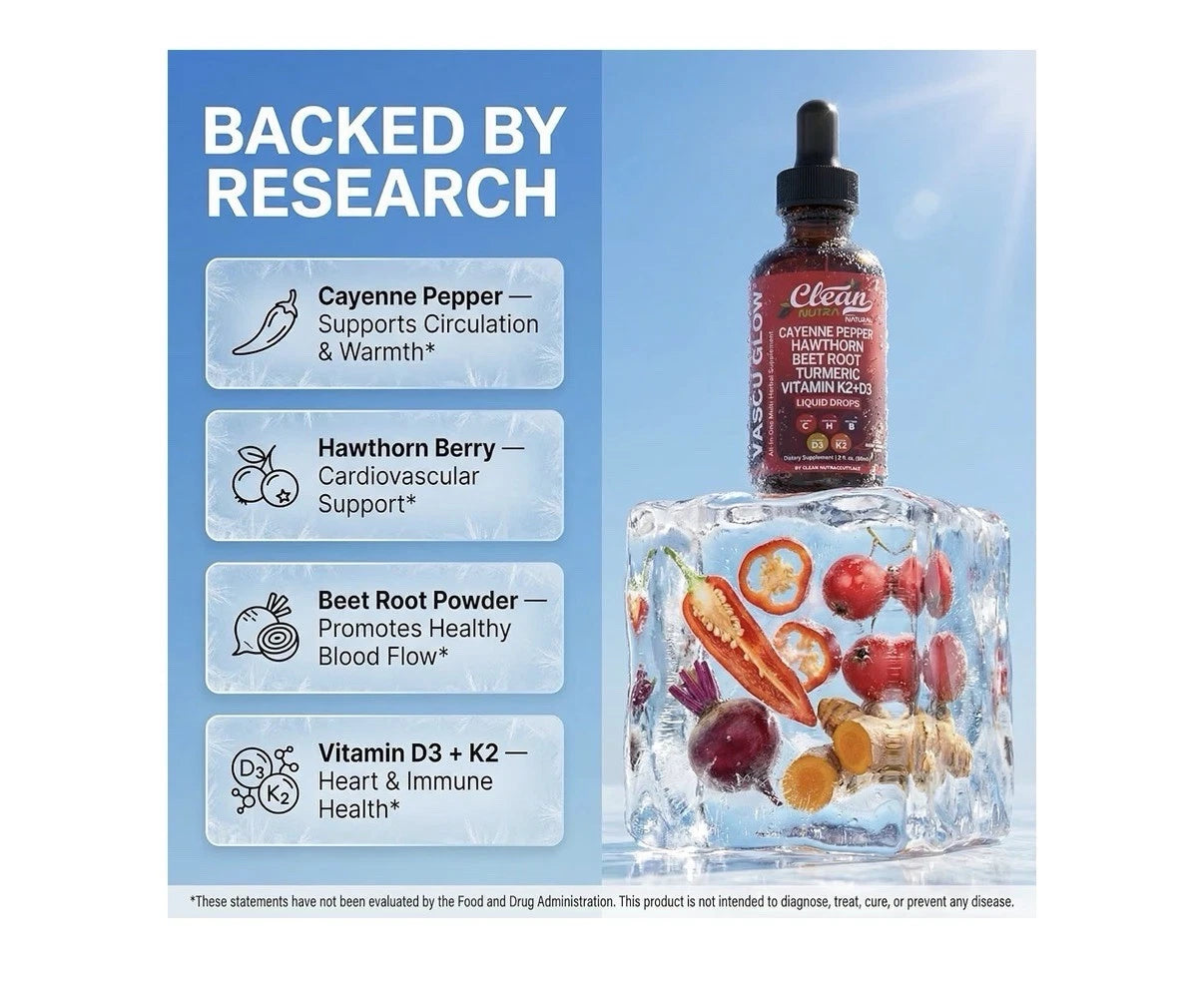 Clean Nutra Cayenne Pepper Drops Vascu Glow Supplement Liquid Drops 2oz
