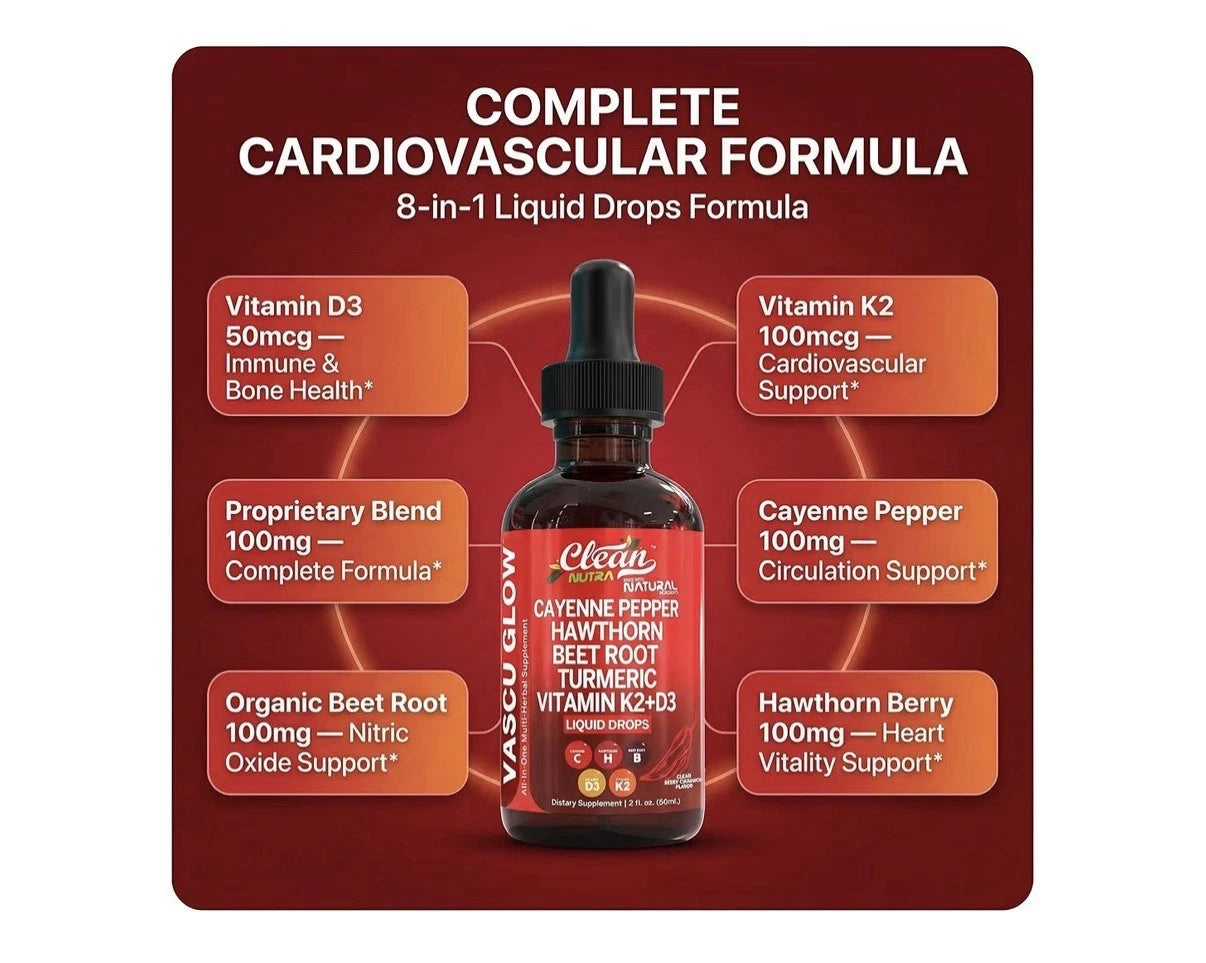 Clean Nutra Cayenne Pepper Drops Vascu Glow Supplement Liquid Drops 2oz